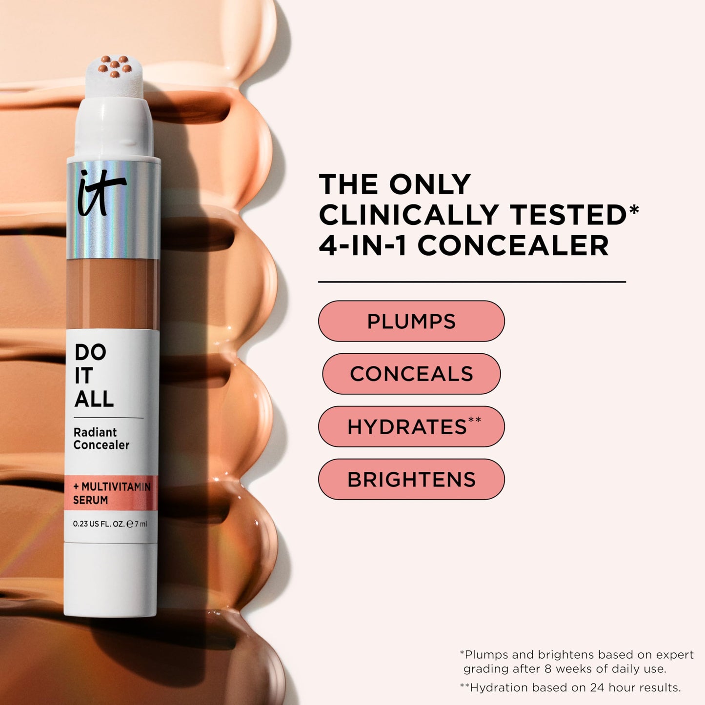IT Cosmetics Do It All Radiant Concealer – Makeup Concealer – Hydrate & Brighten – Creaseless Medium Coverage & Radiant Finish – Niacinamide & Hyaluronic Acid - 0.2 Fl Oz