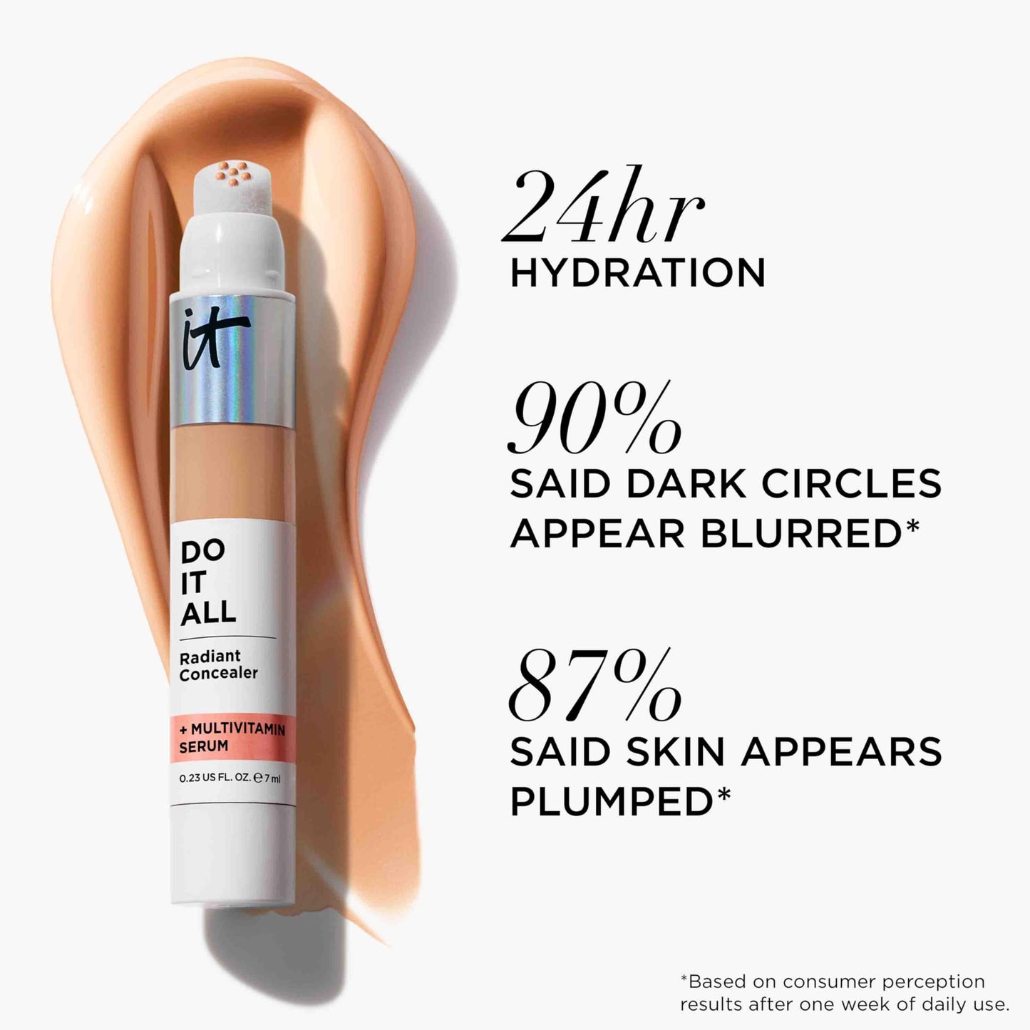 IT Cosmetics Do It All Radiant Concealer – Makeup Concealer – Hydrate & Brighten – Creaseless Medium Coverage & Radiant Finish – Niacinamide & Hyaluronic Acid - 0.2 Fl Oz